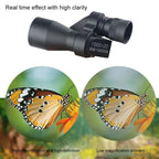 Portable Mini Pocket Monocular Telescope 1000x20 High Magnification Zoom