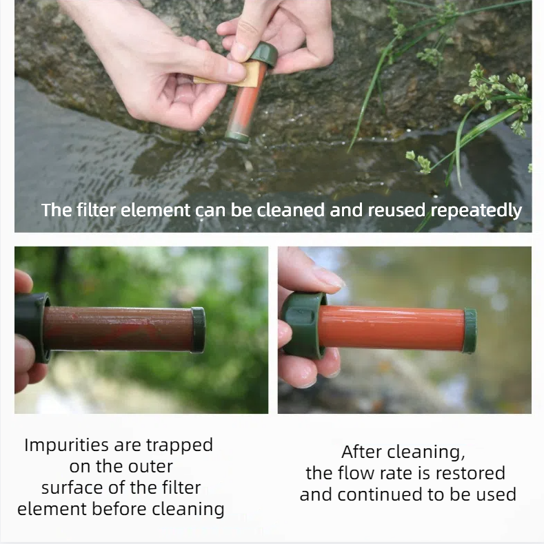 Outdoor emergency rescue water filter pump